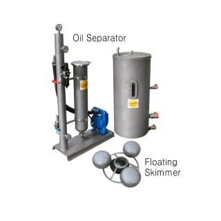 Oil Water Separator (Cyclone Type)